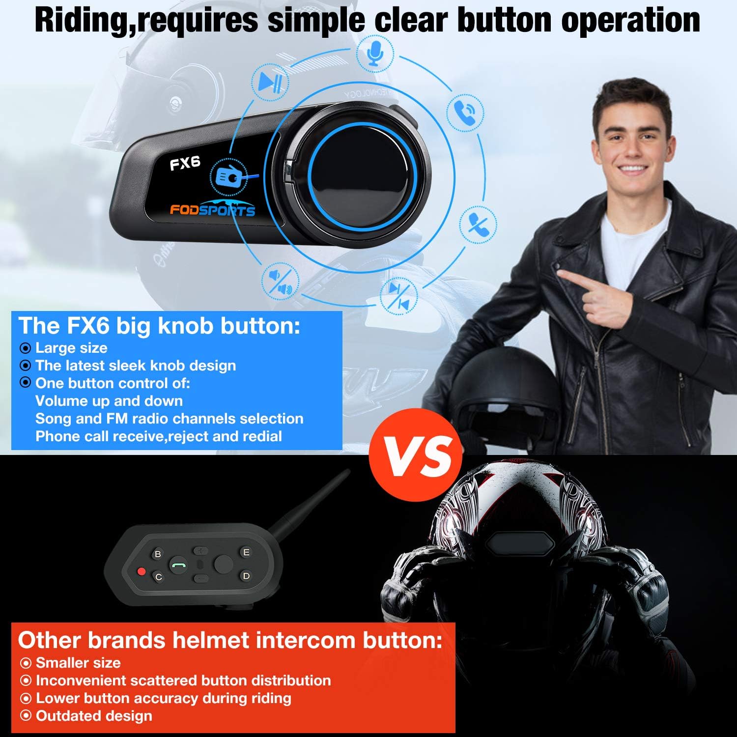 Fodsports FX6 Motorcycle Communication System - Image 5