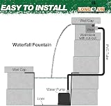 Longrun Waterfall Pool Fountain 30cm Stainless Steel LED Light Kit view 7
