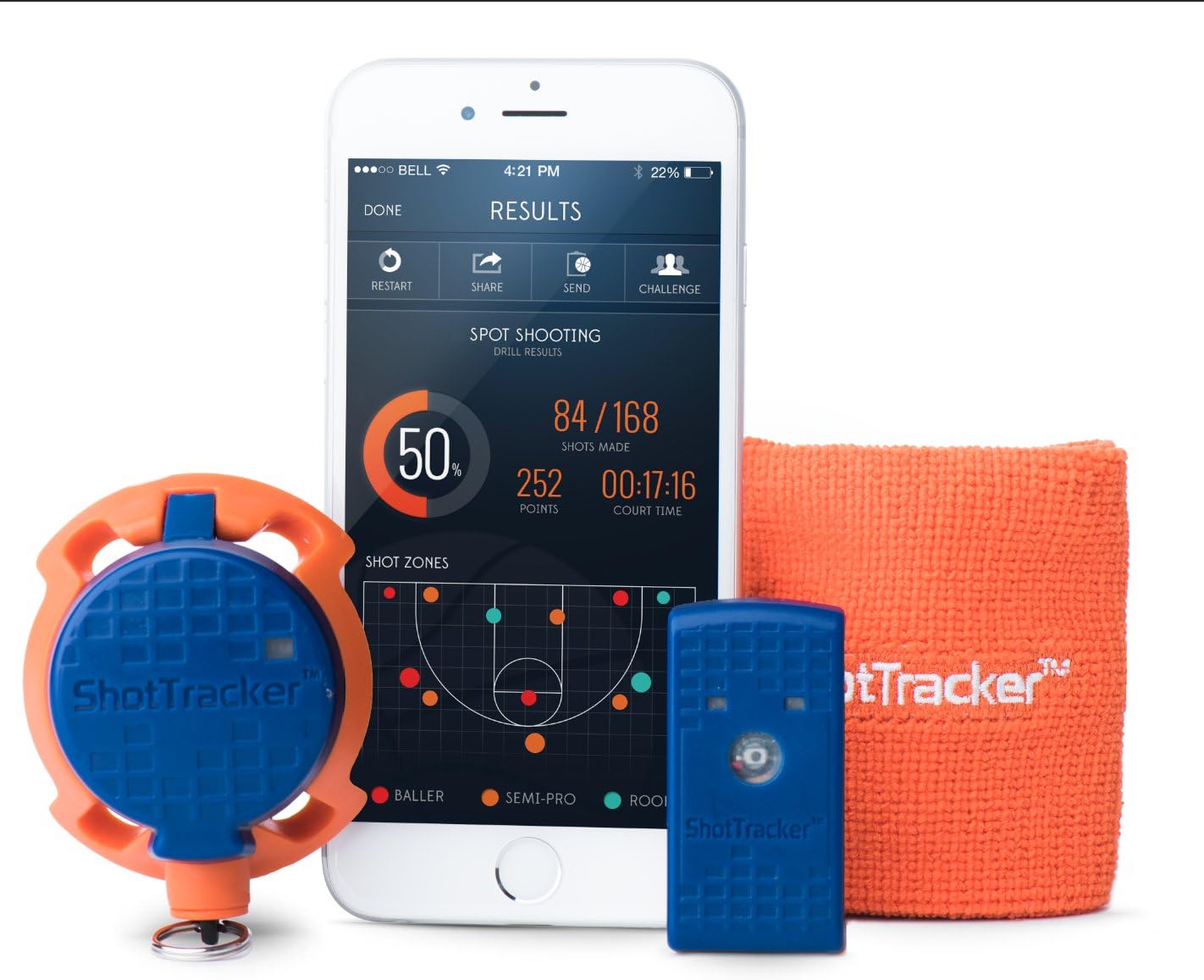 ShotTracker for Basketball