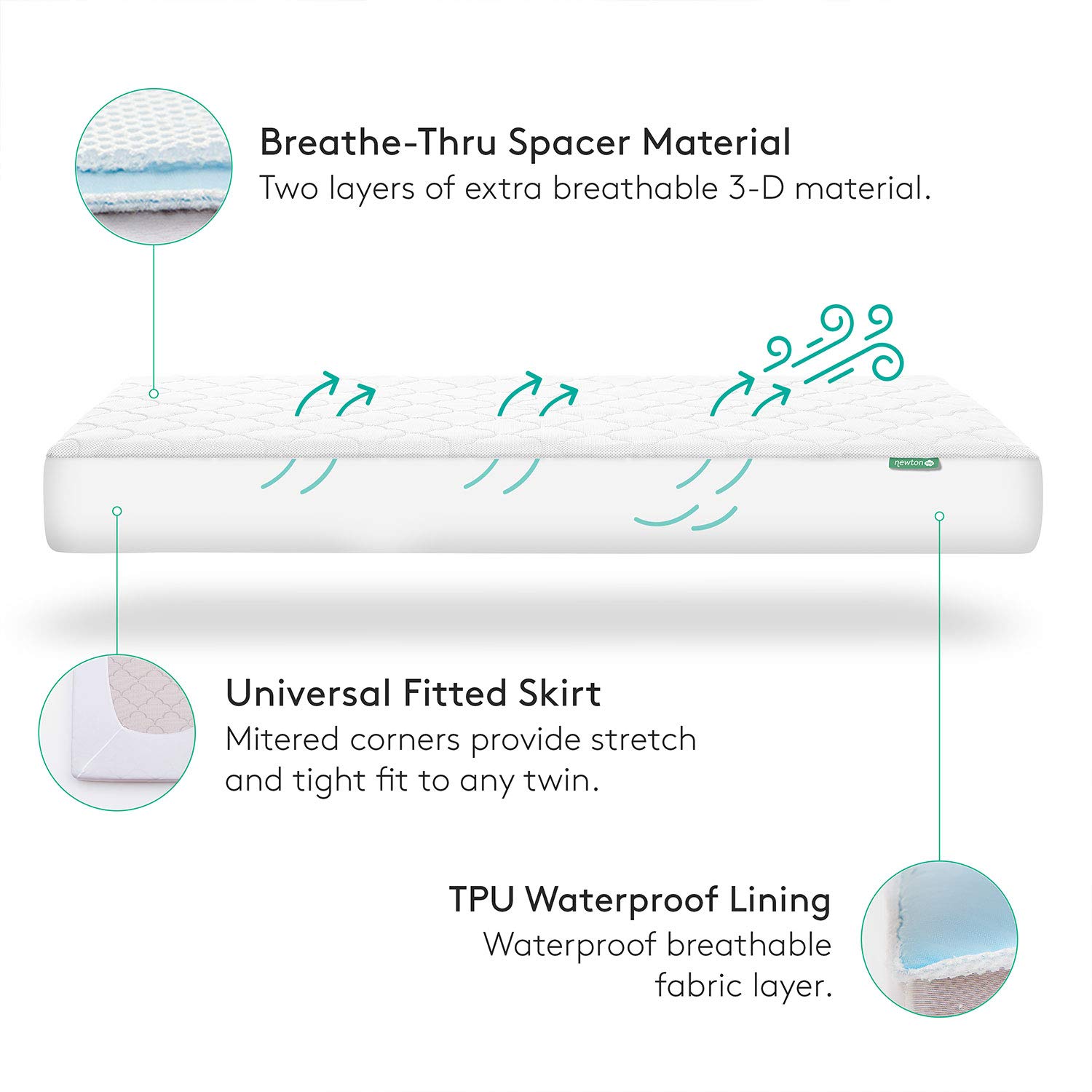 Newton Baby Waterproof Crib Mattress Pad Protector | 100% Breathable Proven to Reduce Suffocation Risk, Universal Fit, 100% Washable, Hypoallergenic: Home & Kitchen