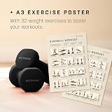 KG Physio Dumbbells Set 1-10 kg Neoprene Coated Anti-Roll 2 Pairs A3 Poster view 5