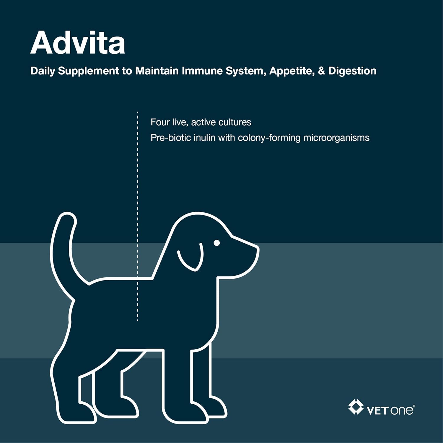 advita dog probiotic