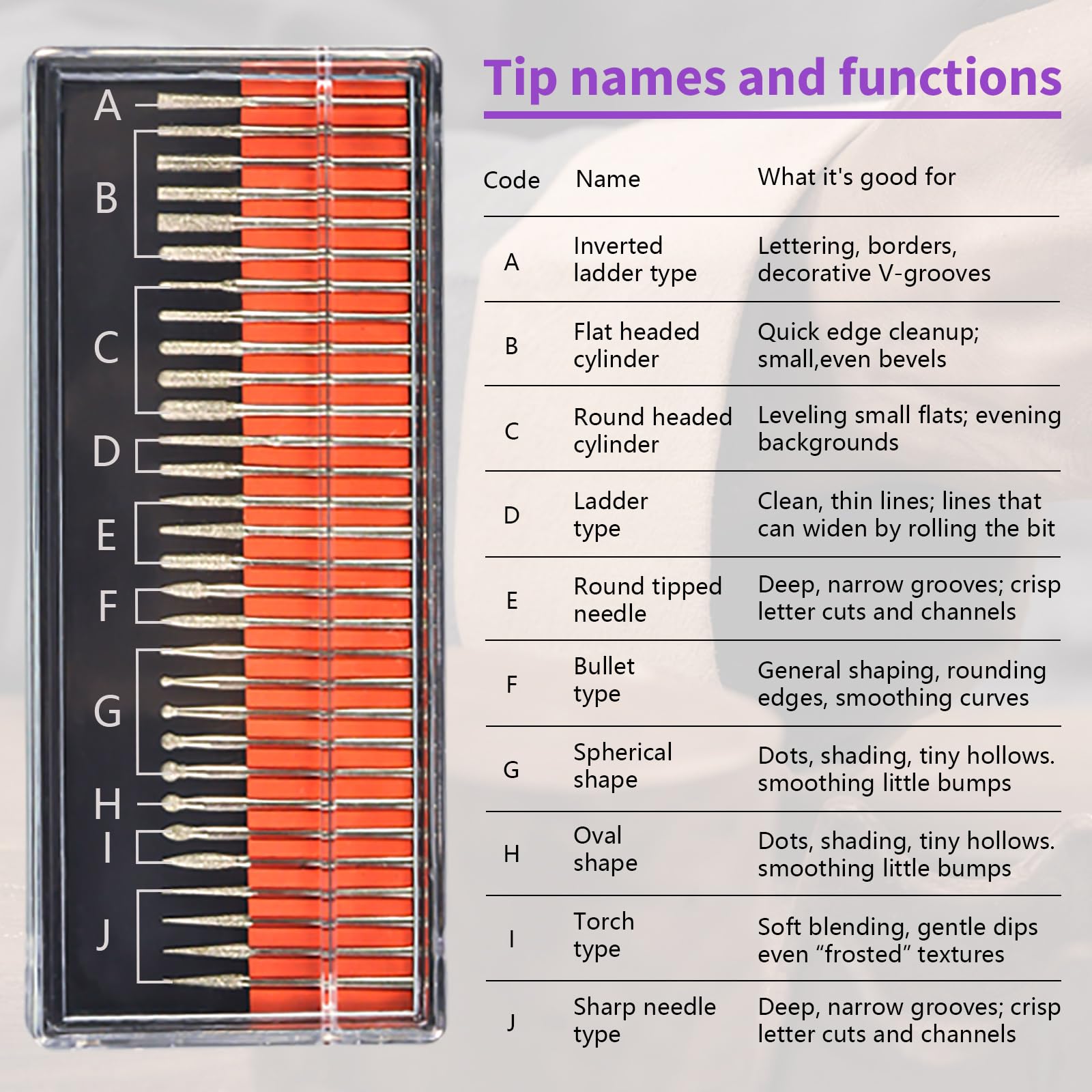 AM ARROWMAX Mini Engraving Pen: Ultimate Cordless Portable Tool for Artists & DIYers - Engrave 50+ Surfaces - Beginner Friendly - Engraving Pen for Bead, Metal, Wood, Glass and Plastic