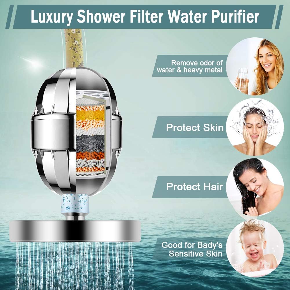 Filtered Shower Head, High Pressure Rainfall Shower Head/Handheld Shower Filter Combo, Luxury Modern Chrome Plated with 60'' Hose Anti-leak with Holder - - 