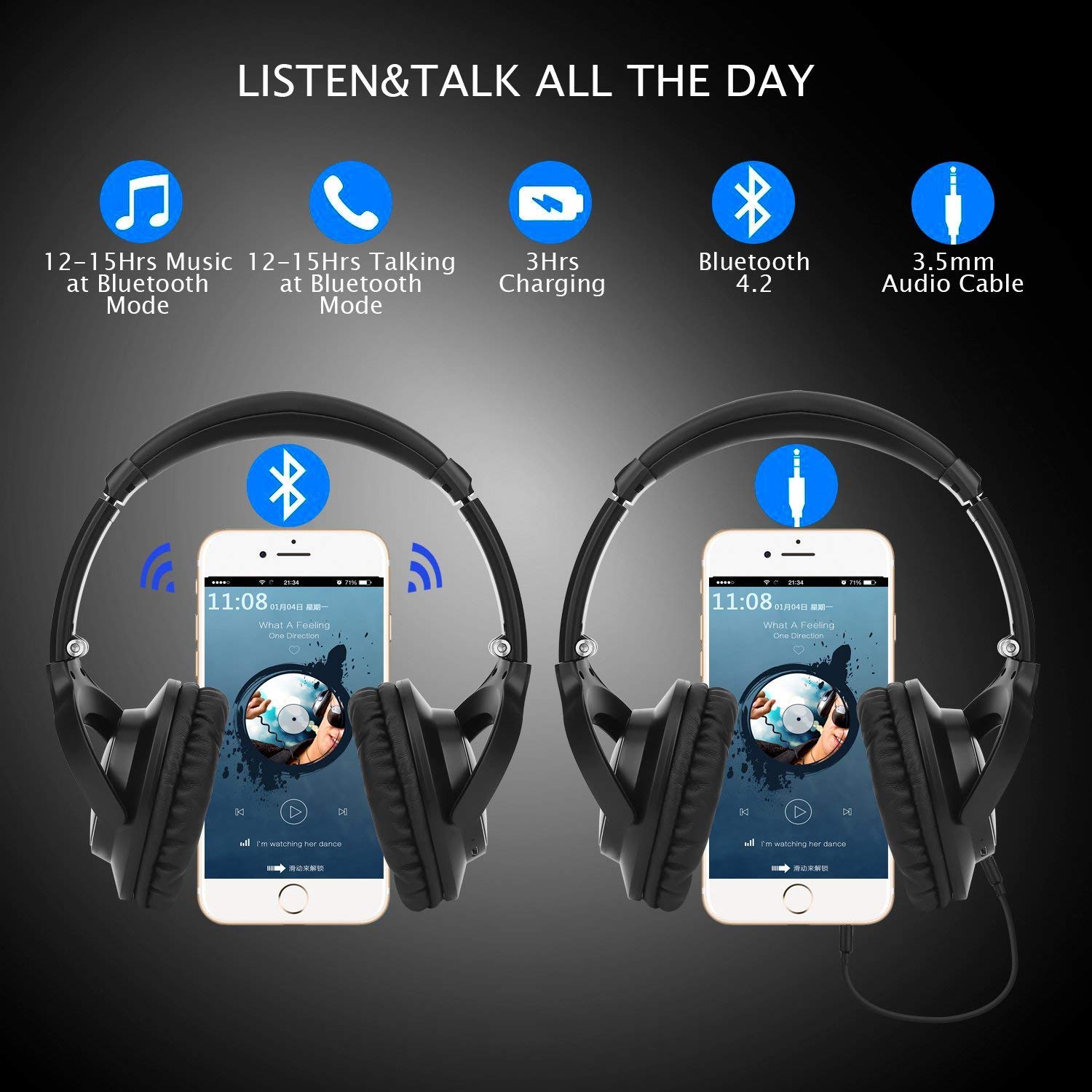 Bluetooth Kopfhörer Kabellos on Ear mit Sattem Bass, Mikrofon und 3,5-mm-Audioeingang, Federleichtes Headset für Handy, Tablets und PC (Schwarz)