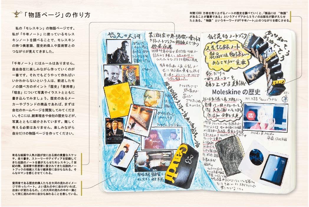 千年ノート 人生をひらく王道の法則 岡西 導明 本 通販 Amazon