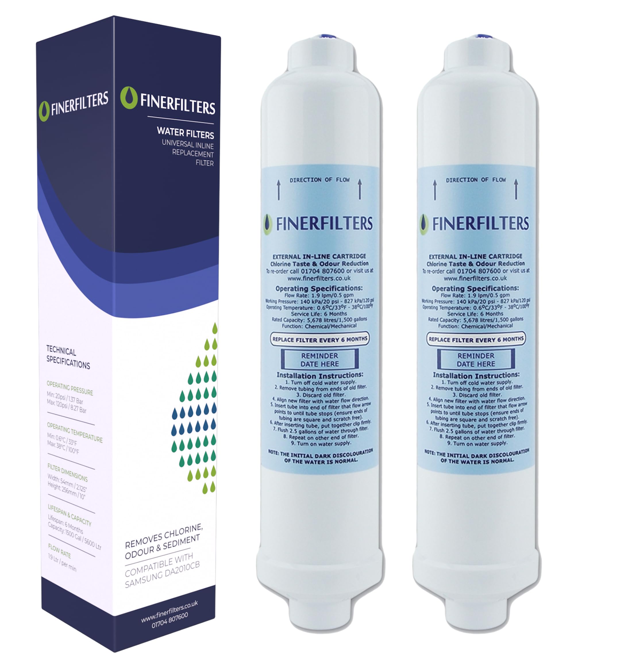Finerfilters FF-6010PF Fridge Water Filter Compatible with Kenwood, Hisense DA2010CB, Daewoo DD7098 Fridge Water Filter Cartridge, and more. (2 Pack)
