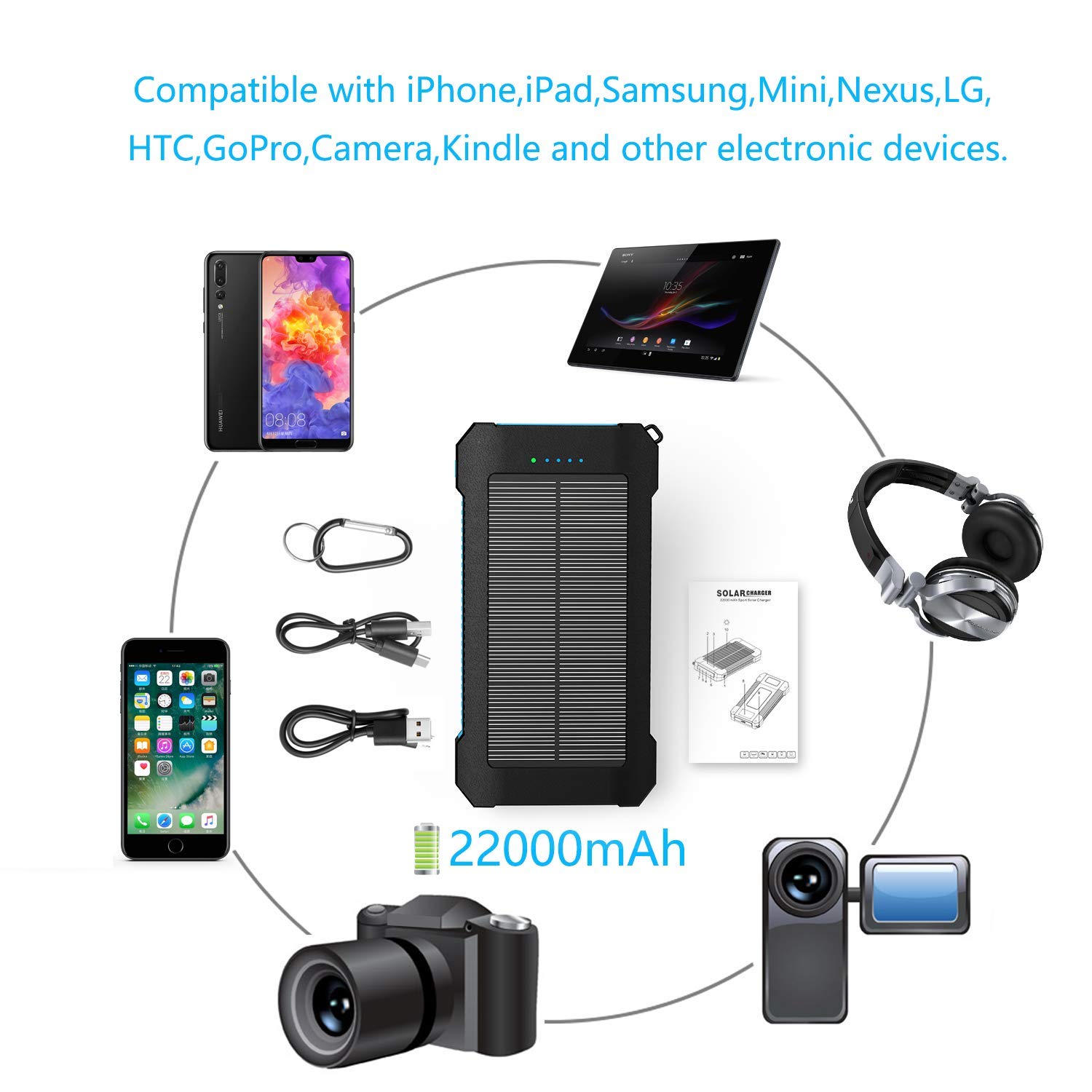 Solar Power Bank Charger 22000 mAh, Solar Powered Phone Charger Portable, Solar Panel Battery Charger with Type-C, Dual USB, LED Flashlight, IPx7 Waterproof, Dustproof and Shockproof, for Mobile Phone, iPhone, iPad, Samsung Galaxy, Cellphon