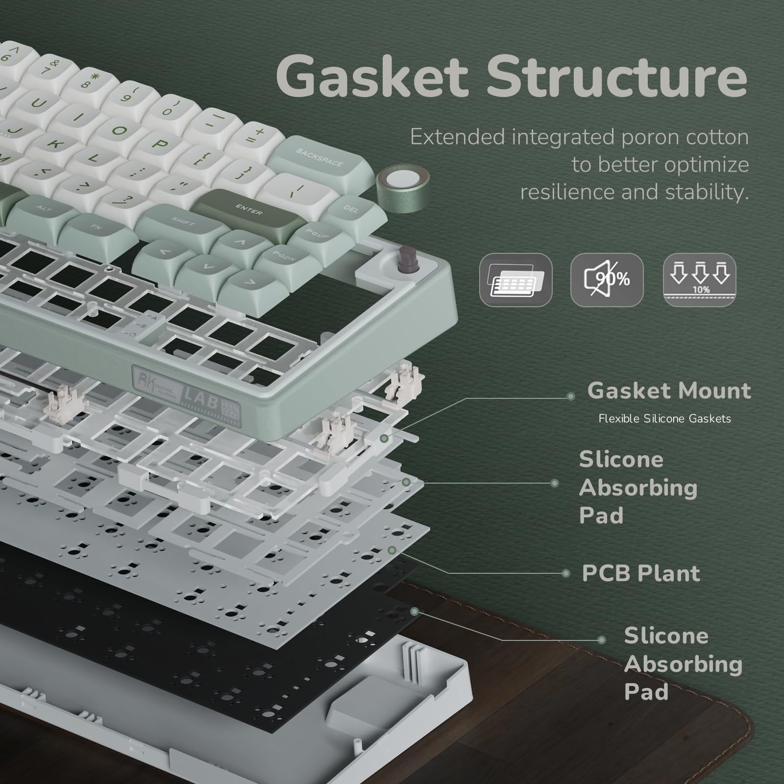 RK ROYAL KLUDGE R65 Wired Mechanical Keyboard, 60% Percent Creamy Gaming Keyboard Gasket Mount RGB Backlit with Programmable Knob, MDA Profile PBT Keycaps, QMK/VIA, Hot Swappable Linear Switch, Cyan