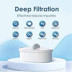 [Original] Waterdrop Filter Replacement for All