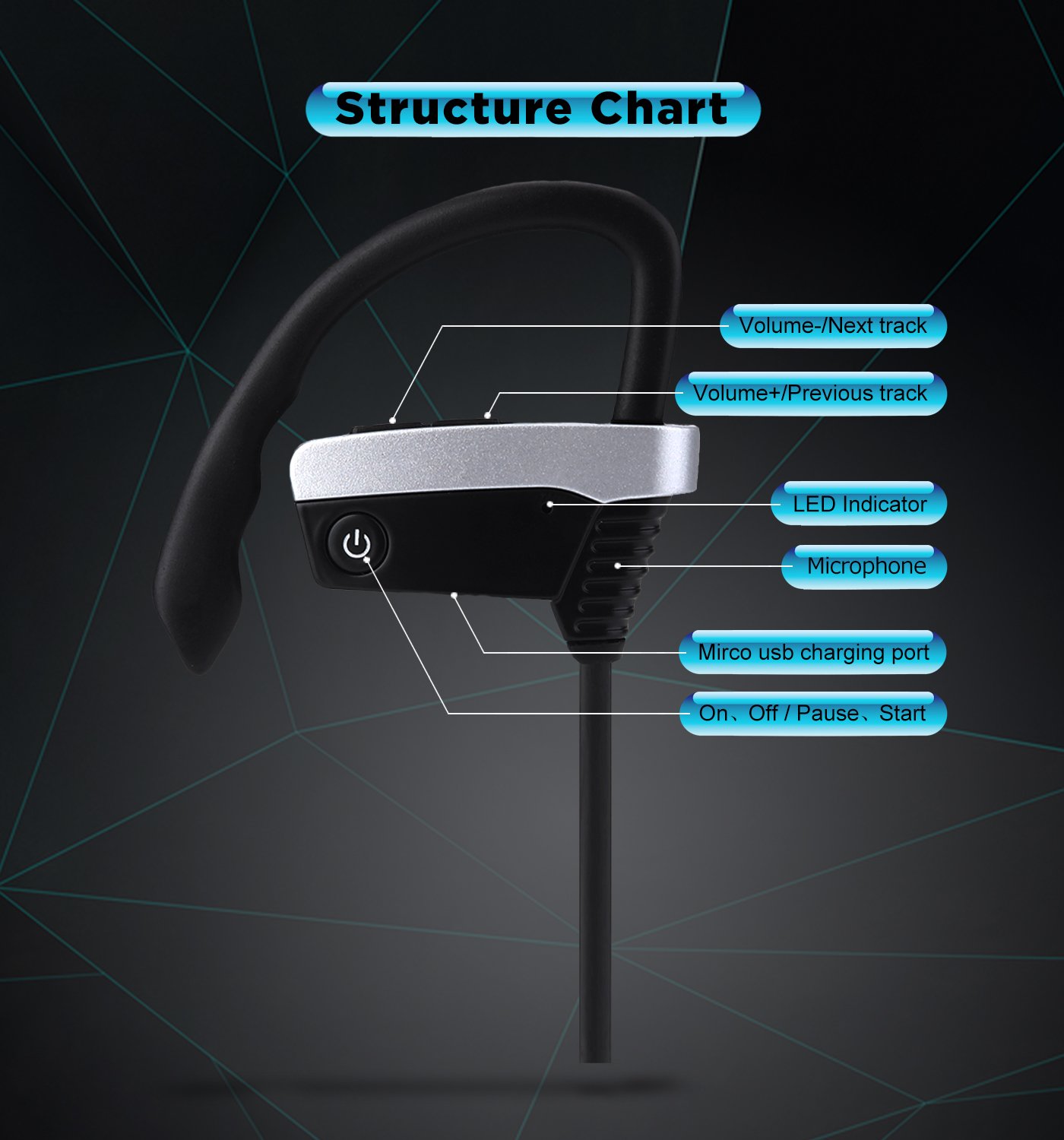 BRIGADA Best Headphones, The best Wireless Bluetooth On Ear Headphones with Mic for Music Under 30$, Noise Cancelling Sport Headphones Heavy Bass Wireless Headset for Phone, IPX7, 5H