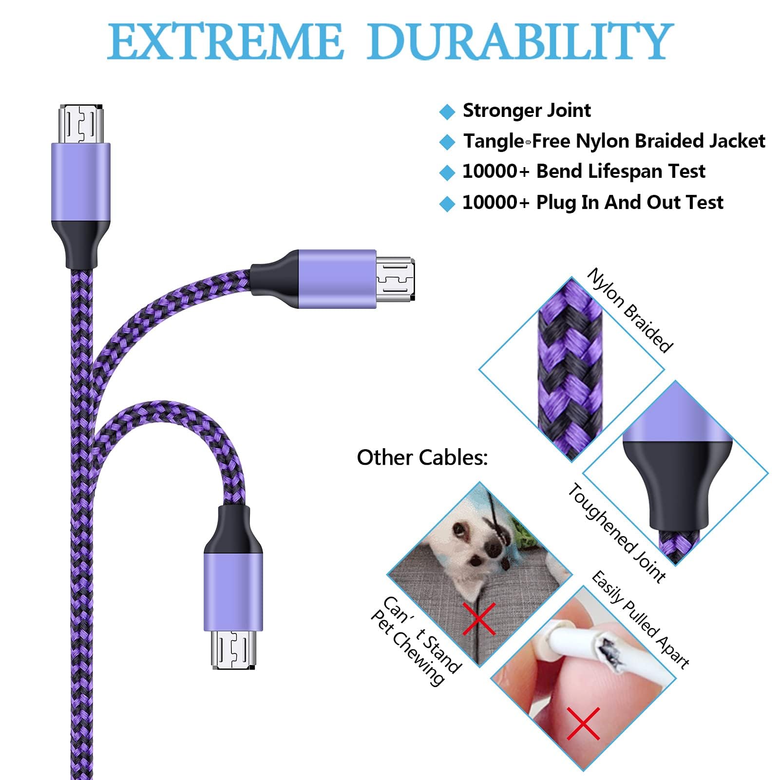 Micro USB Cable, AILKIN 5-Pack 6ft High Speed Nylon Braided Android Charging Cables for Samsung Galaxy J8/J7/S7/S6/Edge/Note 5 4, PS4, Motorola, HTC, LG Android Tablets and More USB to Micro USB Cords