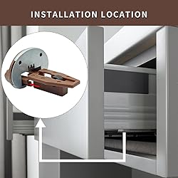 Miayaya 5 Set of Drawer Guide Kit Compatible with