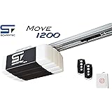 Rademacher 14234519 RolloTron Standard, ultraweiß: Amazon.de: Baumarkt