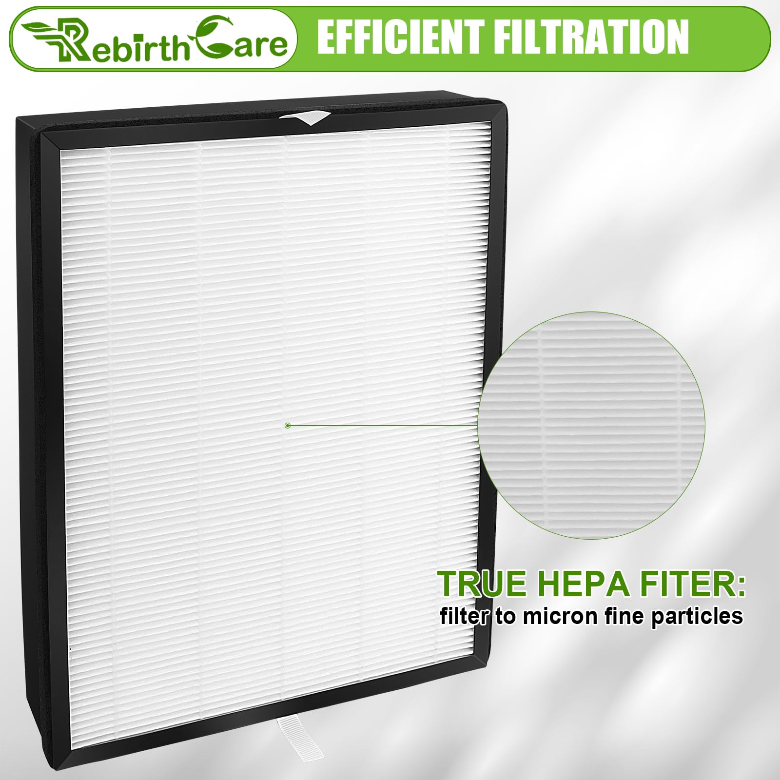 2 Pack HEPA Filter FY2422/30 and 2 Pack Filter FY2420/30 Alternative Replacement for Philips AC2889,AC2887,AC2882,AC3829 Air Purifier Filters