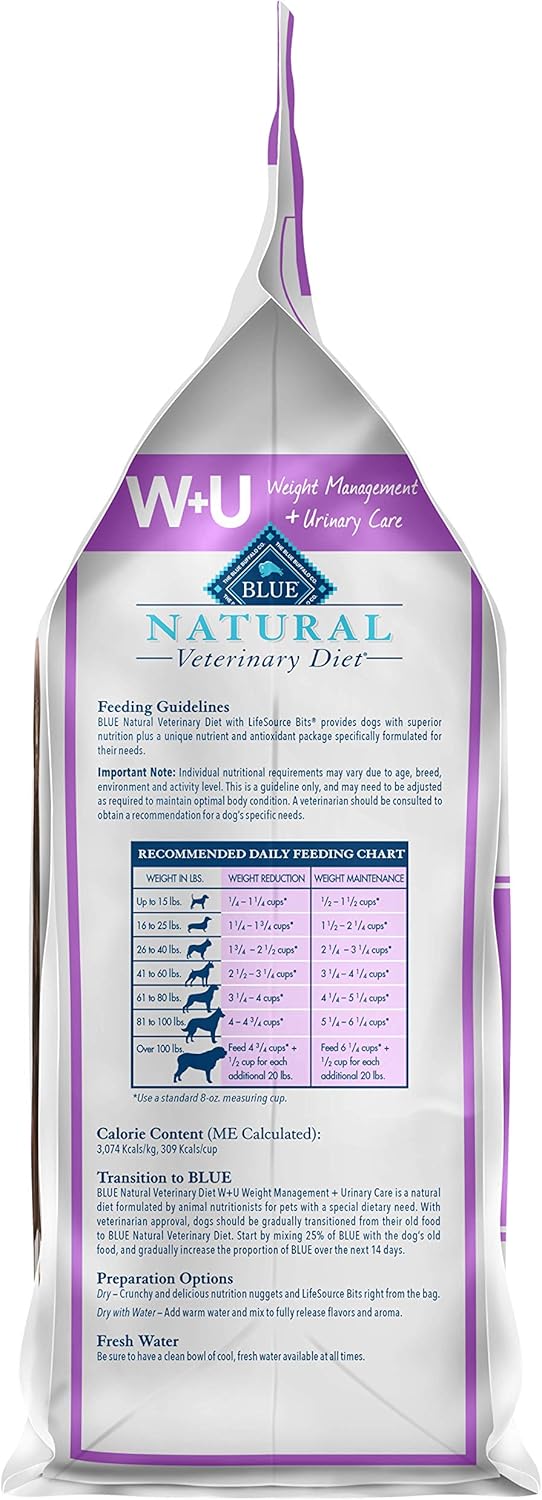 blue buffalo urinary dog food