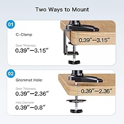 HUANUO Triple Monitor Stand - Full Motion