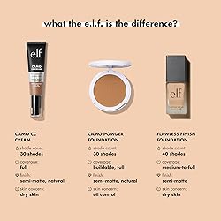 e.l.f. Flawless Finish Foundation, Improves Uneven