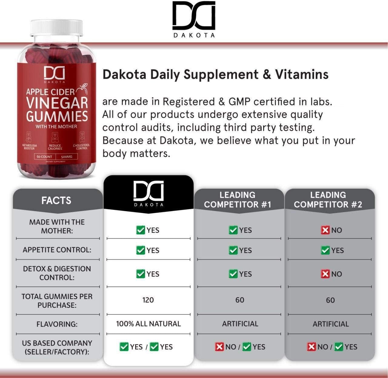 Apple Cider Vinegar Gummies with The Mother for Immune System Vitamin B12, B9, Pomegranate - Gummy Alternative to Apple Cider Vinegar Capsules, Pills, ACV Tablets - 120 Gummy Bears (2 Pack): Health & Personal Care