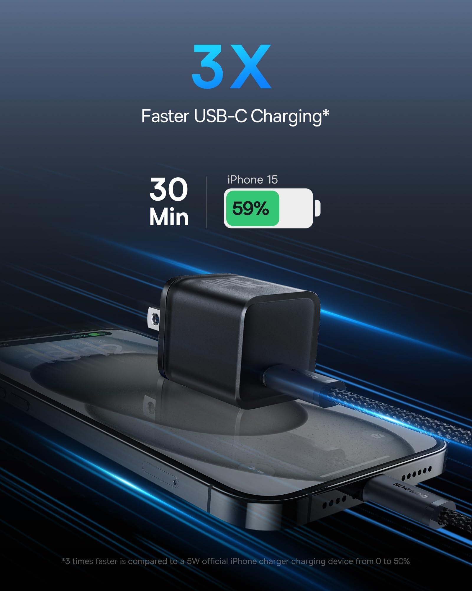 Baseus Nomos 5-in-1 Charging Station 30W, Qi2 Certified 15W Magnetic Wireless Charger with 100W Retractable Cable, GaN Fast USB C Desktop Charger for Magsafe, iPhone 16/15 Pro Max, MacBook Pro