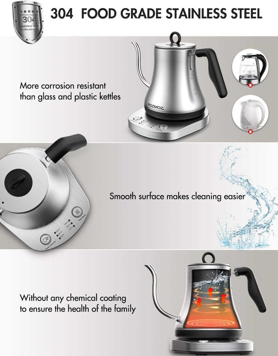 Rozmoz Electric Kettle with Temperature Control, Pour Over Kettle 304 Stainless Steel Tea & Coffee Gooseneck Kettle 0.8L, 1000 Watt Quick Heating: Kitchen & Dining