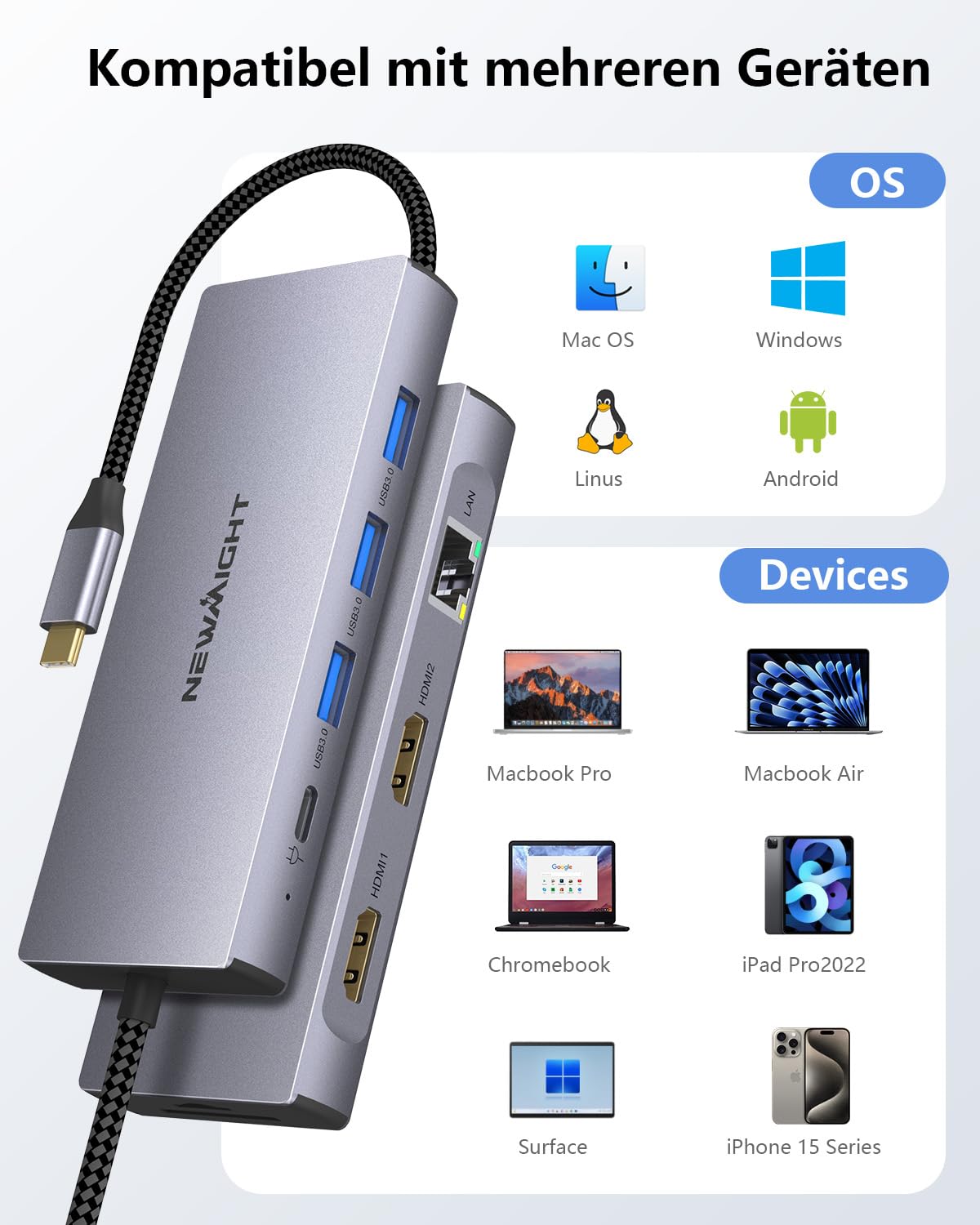 Laptop Docking Station Dual Monitor, Newmight Dual HDIM Adapter für 2 Monitore mit 2 HDIM 4K, 1 Gbps Ethernet, PD 100W Aufladen, 3 USB 3.0, SD/TF Reader, USB C Docking Station für HP/Dell 8
