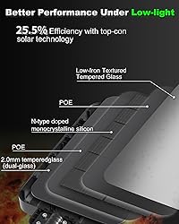 Ofuray Solar Street Lights Outdoor, 15W