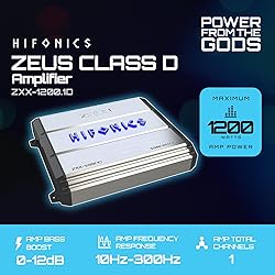 Hifonics Zeus ZXX 1200 Watt Max Class D Monoblock