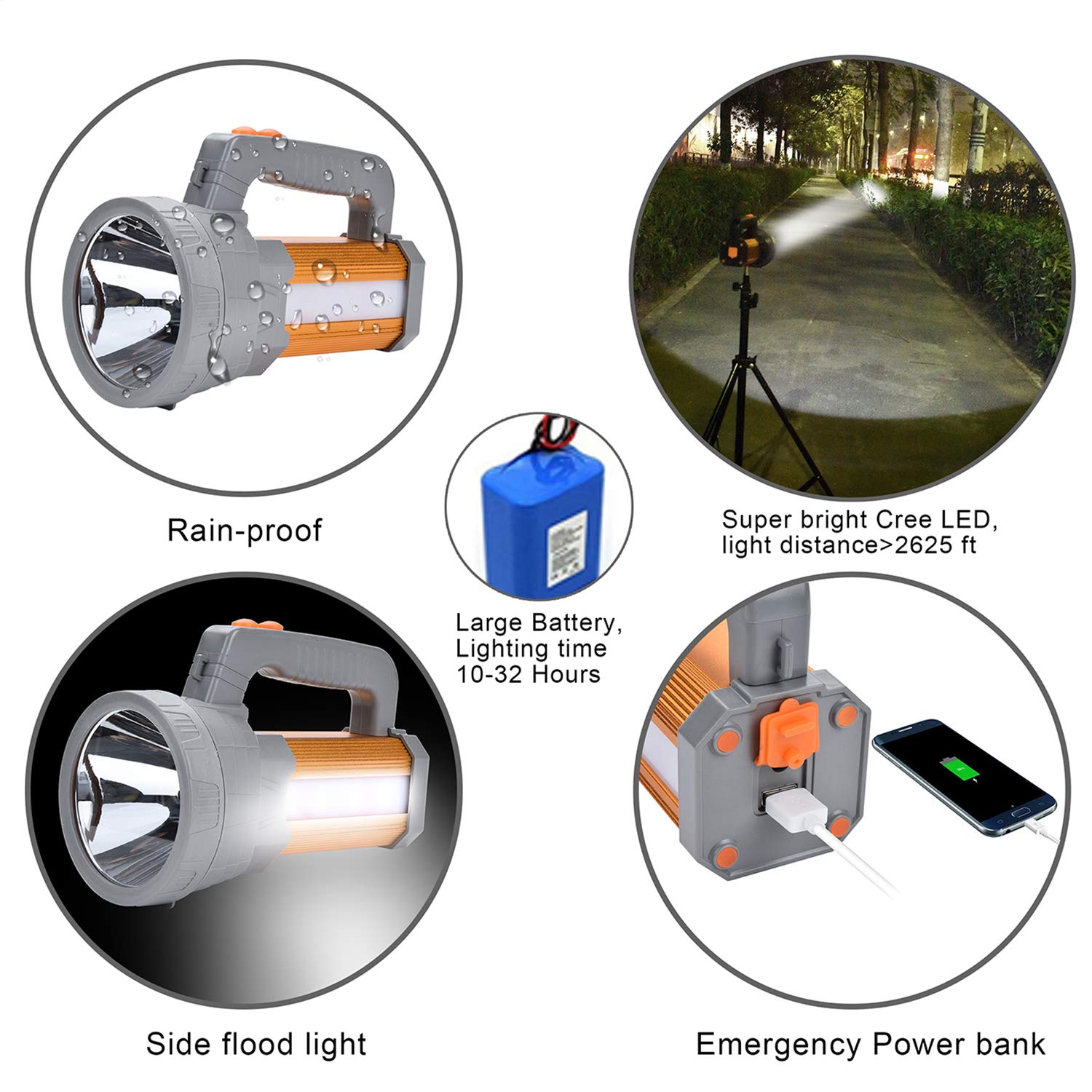 USB Rechargeable LED Spotlight Flashlight Handheld Super Bright High Lumens CREE Tactical Searchlight Large Battery 10000mah Powered Torch,Side Floodlight Camping Lantern Waterproof