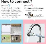 COMFEE' Table Top Dishwasher TD802 8 Place Settings 7 Programs LED Display view 6