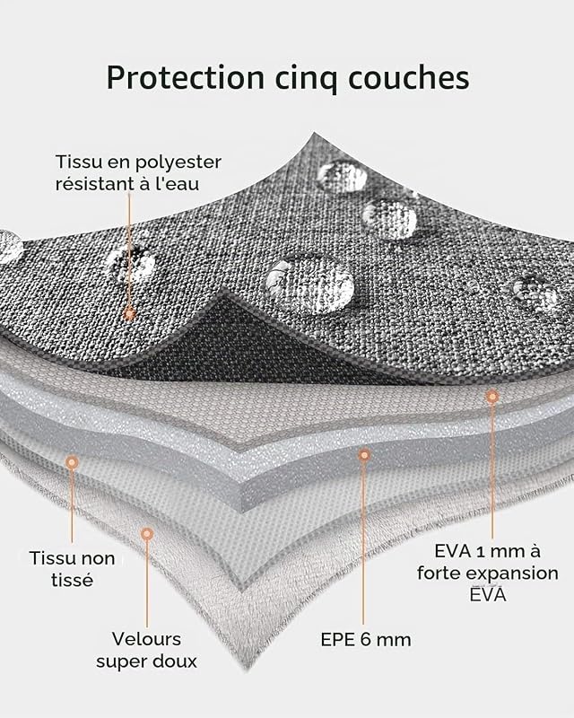Housse de Protection 13.3 Pouces avec Poche, Gris