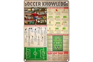 JIUFOTK Soccer Knowledge Metal Tin Signage Understanding Football Infographic Poster Athlete Beginner School Education Club Garage Home Wall Decoration Plaque 12x17 Inches
