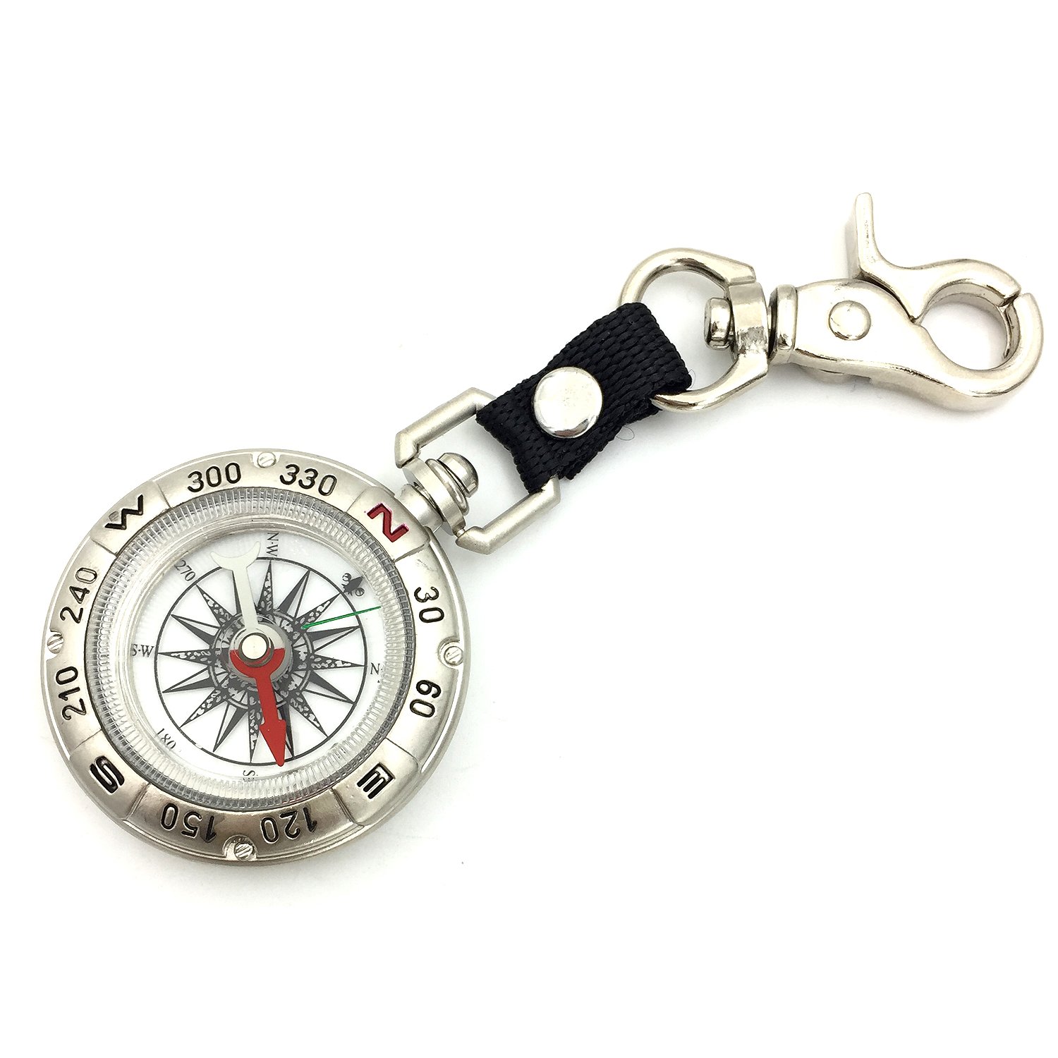 Compasses