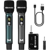 ECHOMUSSY Dual Rechargeable Wireless Microphones for Karaoke &amp; Singing | 3ms Low-Latency One-to-One Chip Connection, 240 FT Range and Independent Volume Control; for Speakers and PA Systems