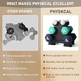 PhysKcal Dumbbells Set of 6 with Steel Rack 1kg 3kg 5kg Blue Neoprene view 3