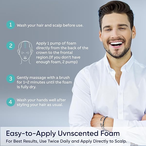 ARTIMORE 5% MINOXIDIL FOAM 1PCS, 5% MINOXIDIL FOR MEN FOAM, MINOXIDIL FOR WOMEN HAIR GROWTH, MINOXIDIL FOAM FOR WOMEN, MINOXIDIL FOAM FOR MEN HAIR., BLUE