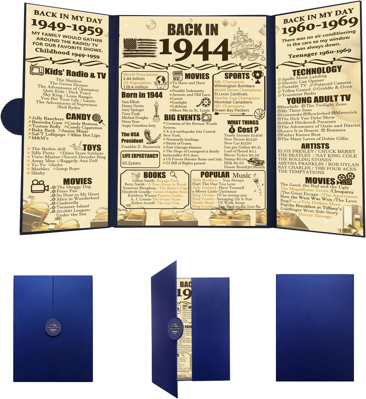 Wall Décor - Tri-fold 80th Birthday Decorations Party Poster, Party Supplies Anniversary Decorations Birthday Gifts for Women & Men Turning 80 Years Old, 80th Anniversary Certificate Gift, Back in 1944(Blue Shell Surface)