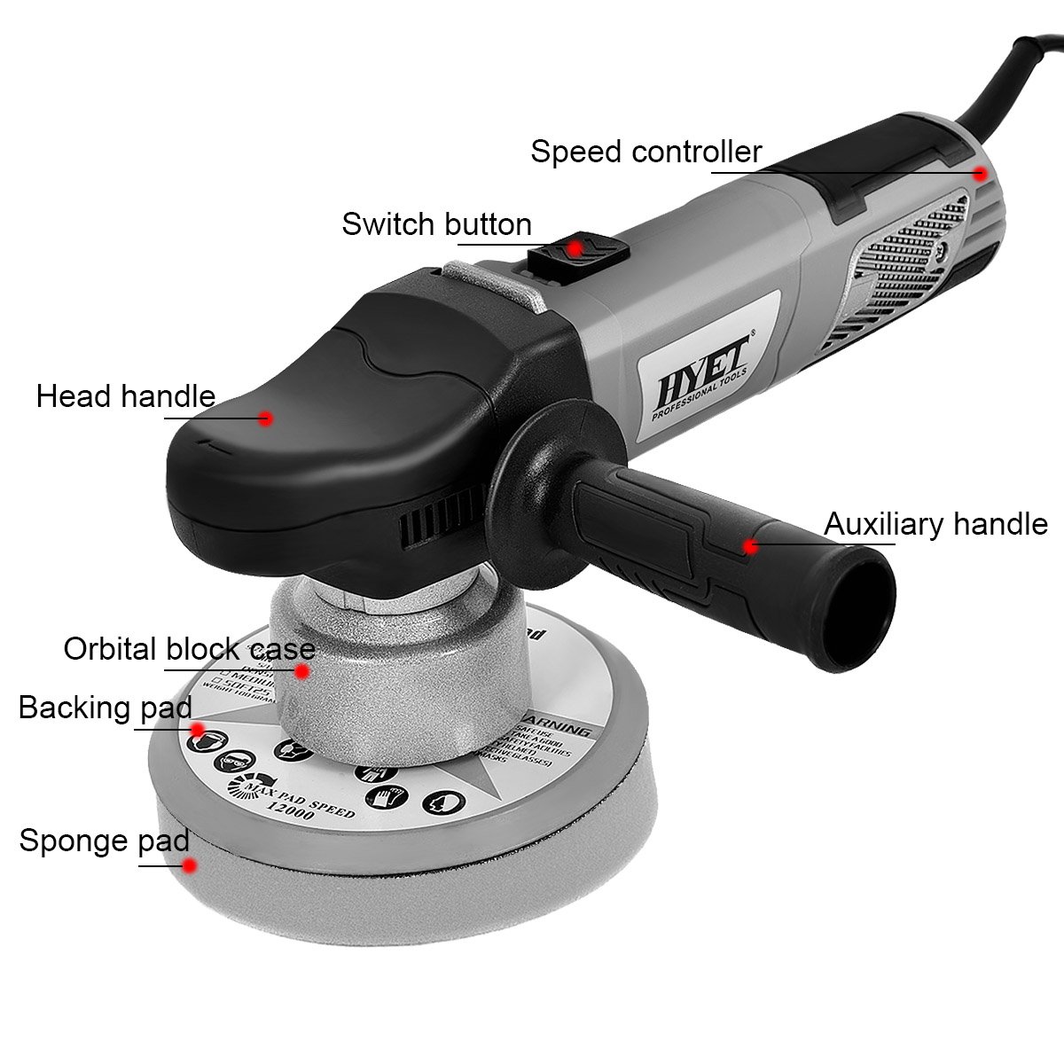 Editor's Review, Goplus Random Orbital Polisher 2024, 4.3/5, 0 Likes
