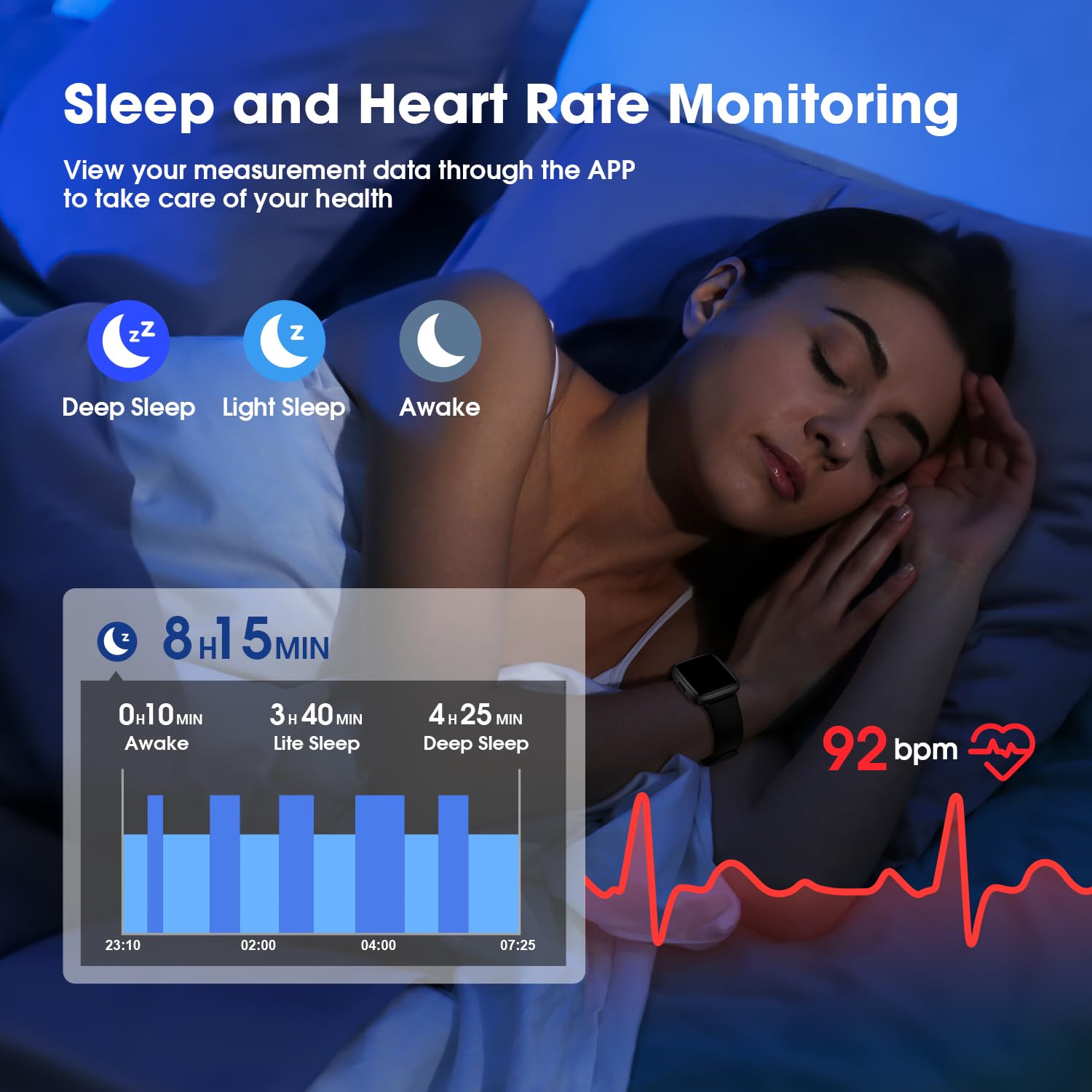 LIVIKEY Fitness Tracker Watch with Heart Rate Monitor, Large Screen Activity Tracker with Pedometer, Sleep Monitor, Calories & Step Counter, 5ATM Waterproof Smart Watch for Women Men Fitness Watch for Sports