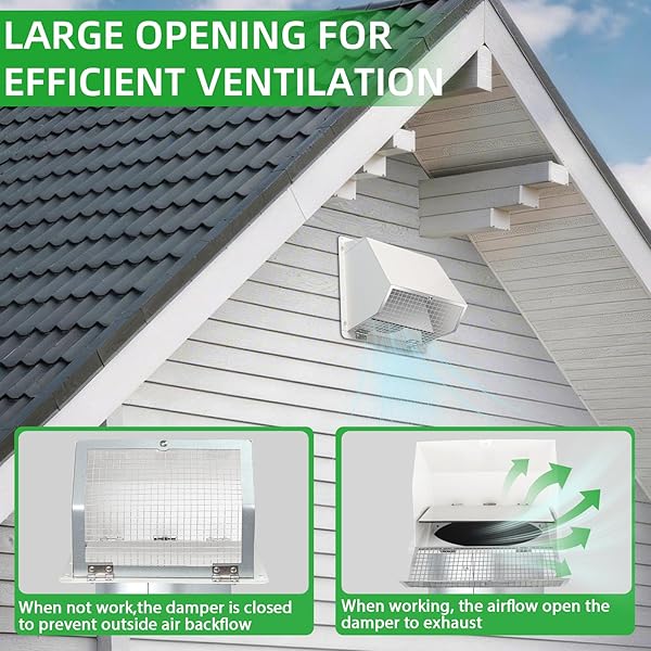 12 INCH HOODED WALL VENT WITH SCREEN AND DAMPER, OUTDOOR WALL EXHAUST VENT COVER CAP FOR DUCT DRYER RANGE HOOD EXTERIOR HEATING COOLING VENTILATION AND OUTSIDE AIR EXHAUST, GALVANIZED STEEL, WHITE