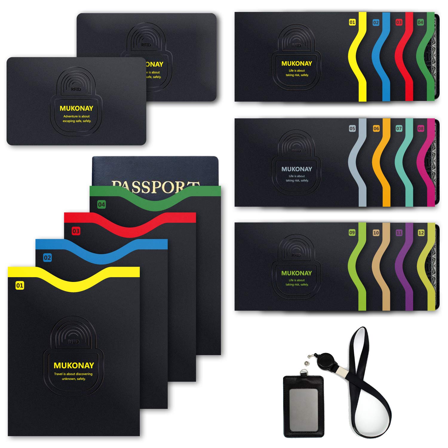Which Is The Best 3M Passport Rfid Sleeves
