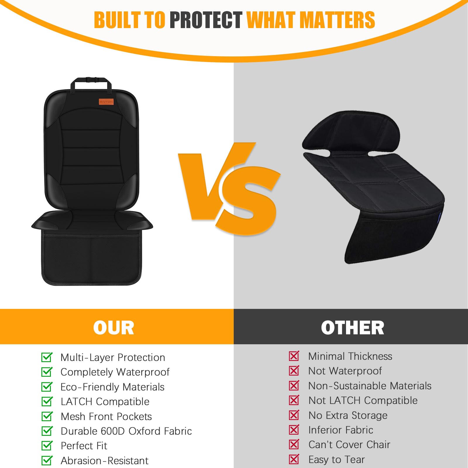 Siivton Car Seat Protector for Child Car Seat,Waterproof Car Seat Cover for Leather and Fabric Seats, 2 Mesh Pockets, Non-Slip Bottom,Thick Padding Cushion (Black)