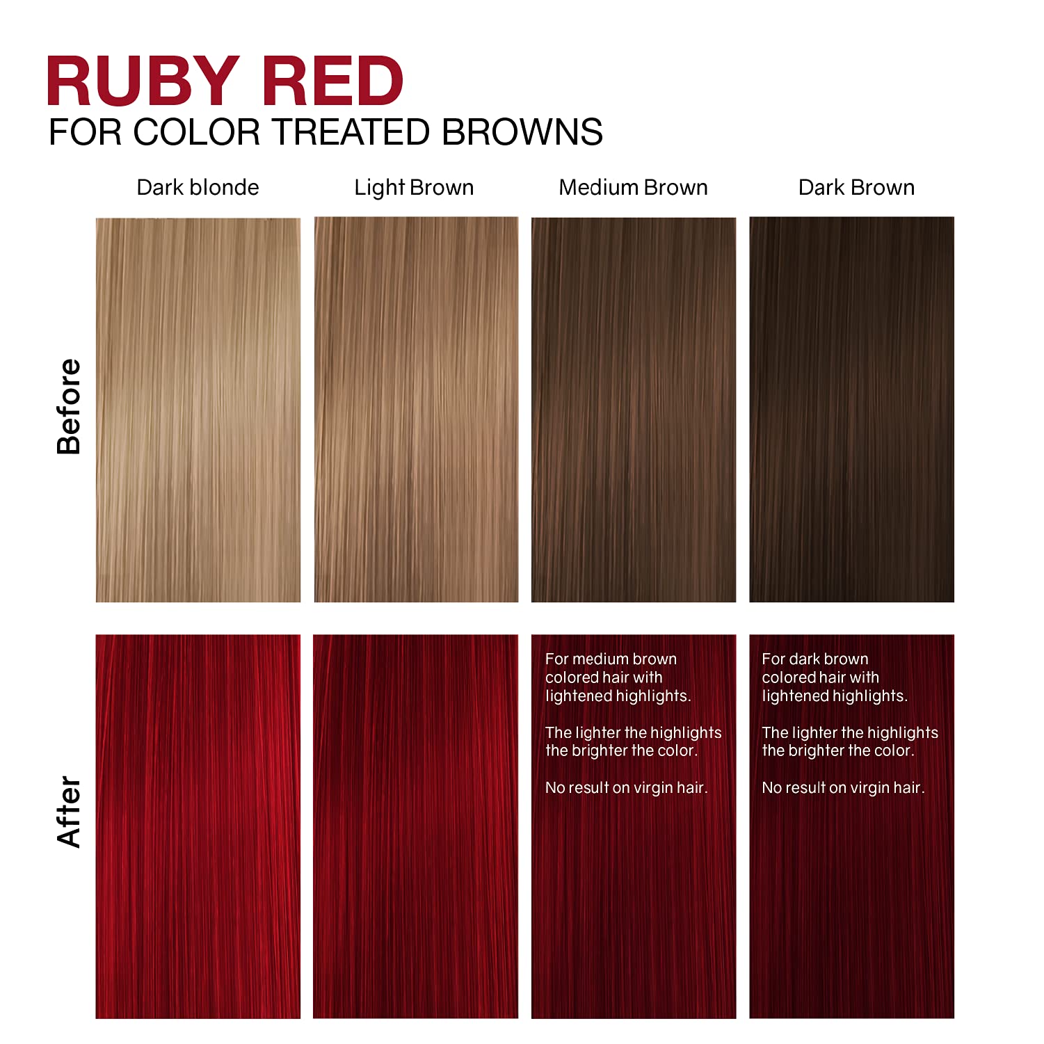 Celeb Luxury Colorwash Color Depositing Shampoo - Color Refresher, Vegan Hair Dye, Bondfix Bond Rebuilder, Viral and Gem Lites