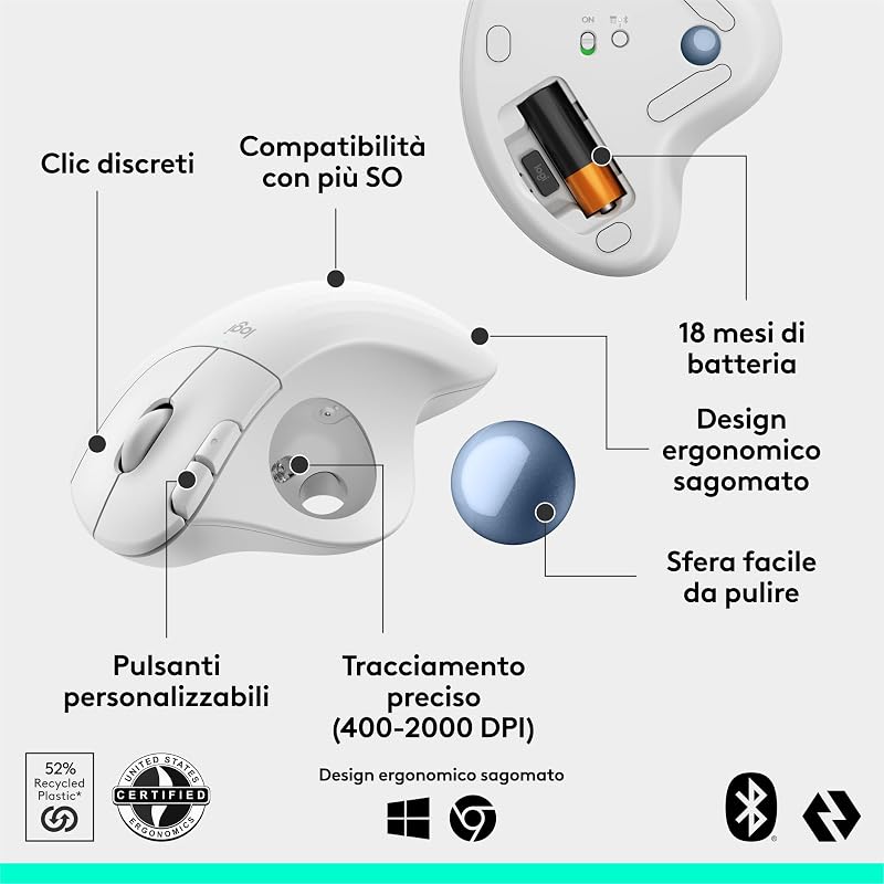 ERGO M575S mouse trackball wireless