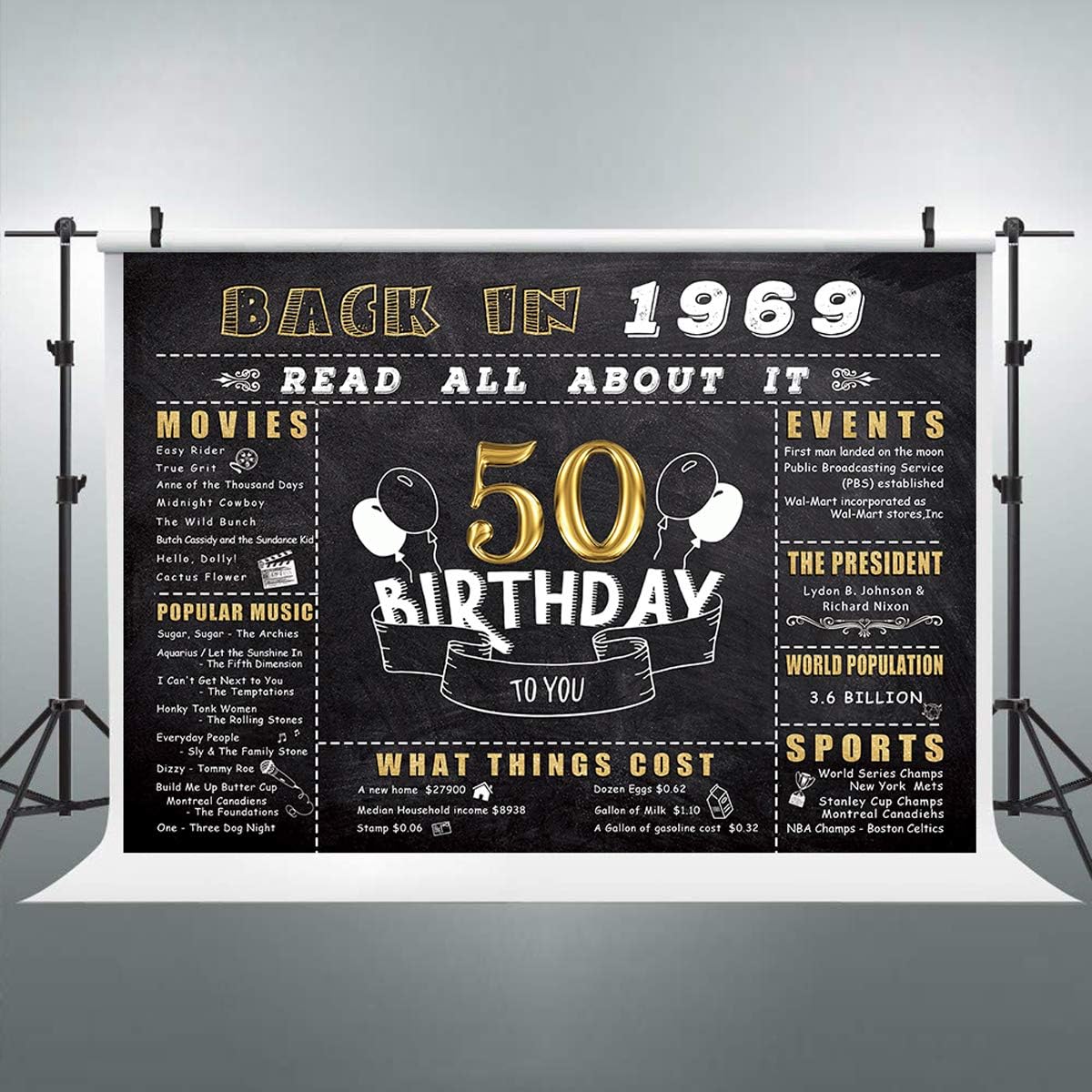 Amazon Com Riyidecor 50th Happy Birthday Gold And Black Backdrop