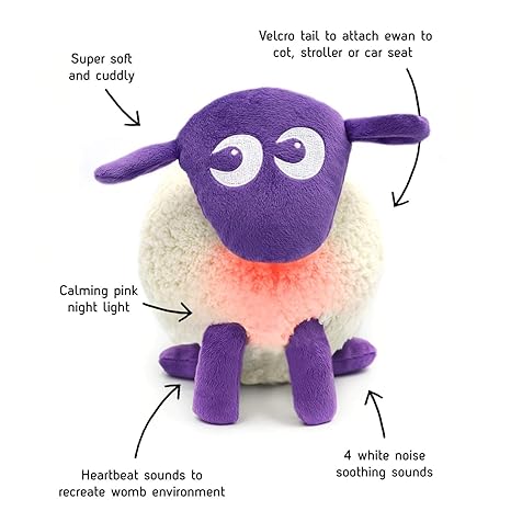 ewan the sheep cry sensor