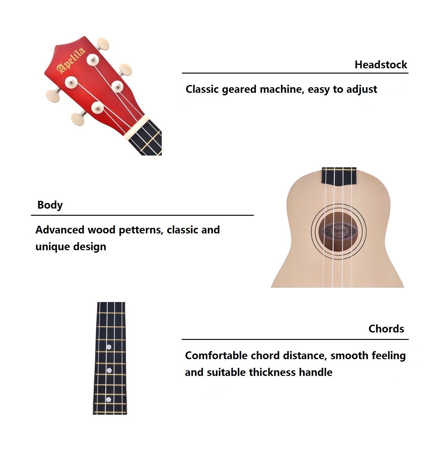 Аккорд е на укулеле. Мензура укулеле сопрано. Укулеле сопрано и концерт. Укулеле как выбрать начинающему. Укулеле kaimana тенор.