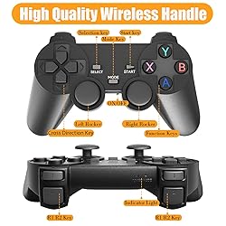 Retro Gaming Console, Plug and Play Video Games