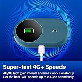 ZTE U10S Pro Blue 4G MiFi Router Portable Hotspot 32 Devices 3000mAh view 4