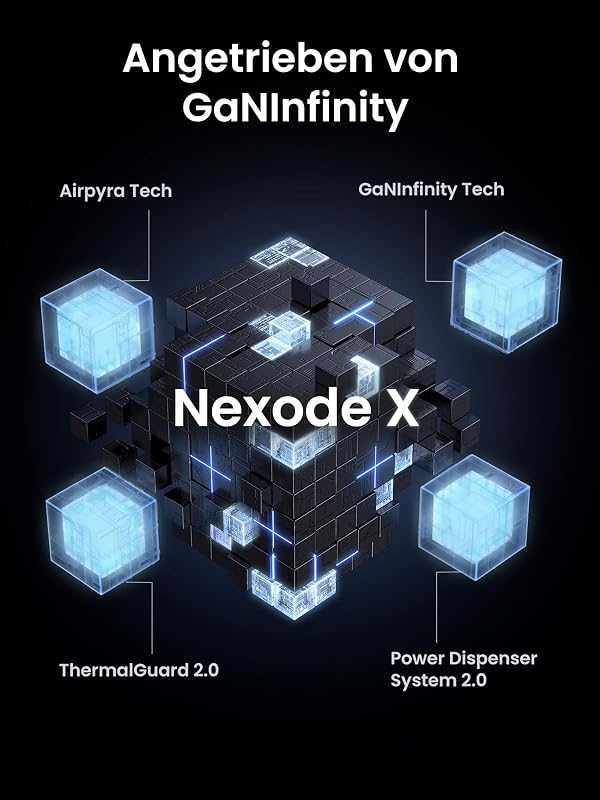 Nexode USB C Ladegerät 100W Mini, GaN Charger, 3-Port, PPS Netzteil